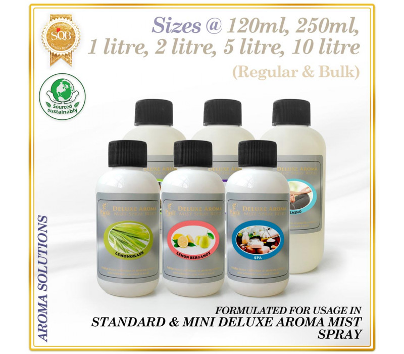 <span>Standard | Mini Deluxe Aroma Mist Spray</span><span class=