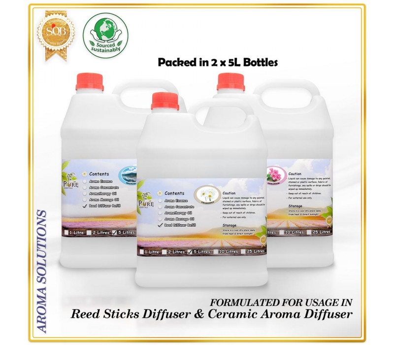 Aroma Solutions