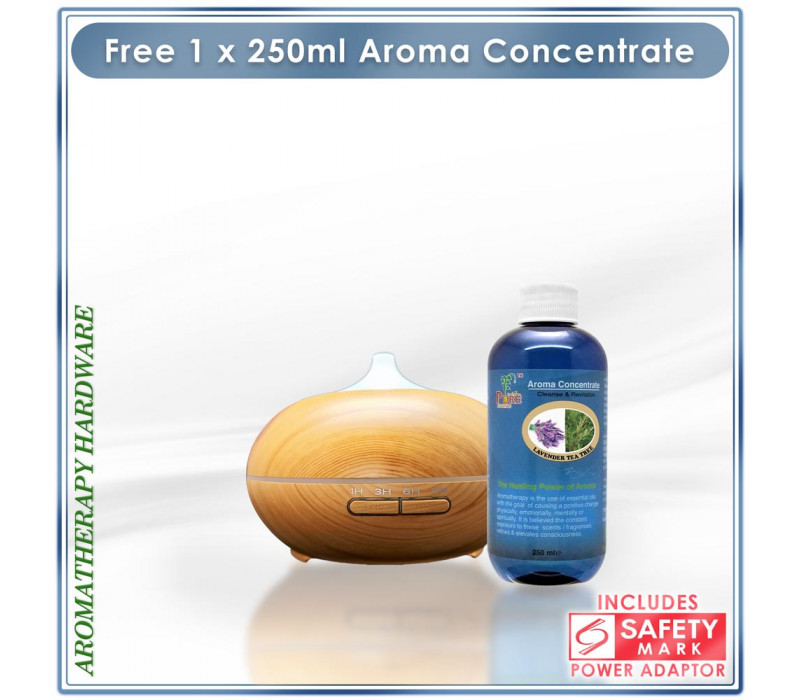 Aromatherapeutic Hardware