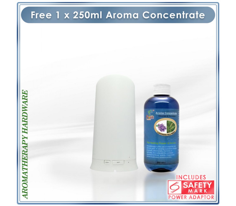 Aromatherapeutic Hardware