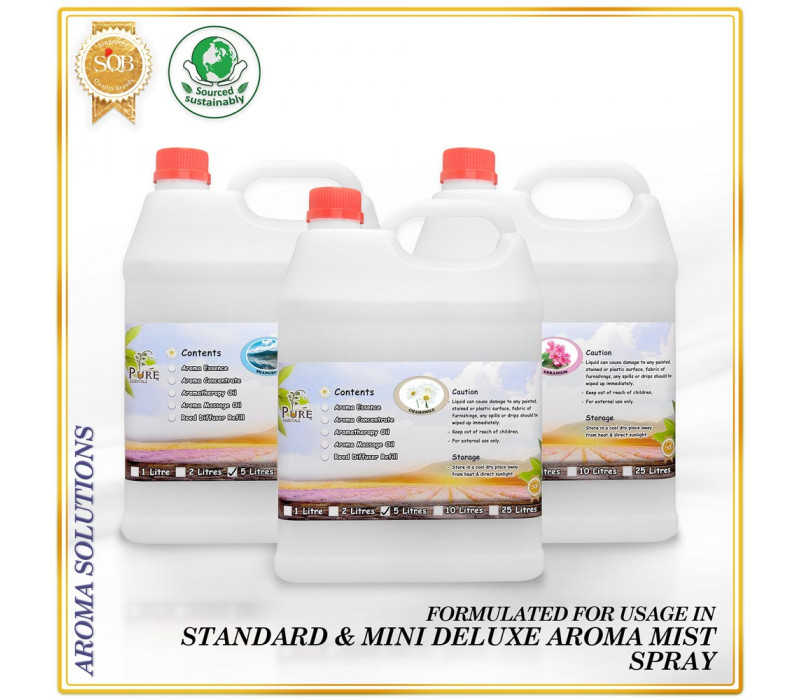 Aroma Solutions