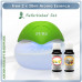 Aromatherapeutic Hardware