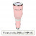 <span>Car Scenter • Tulip Aroma Diffusers</span><span class=