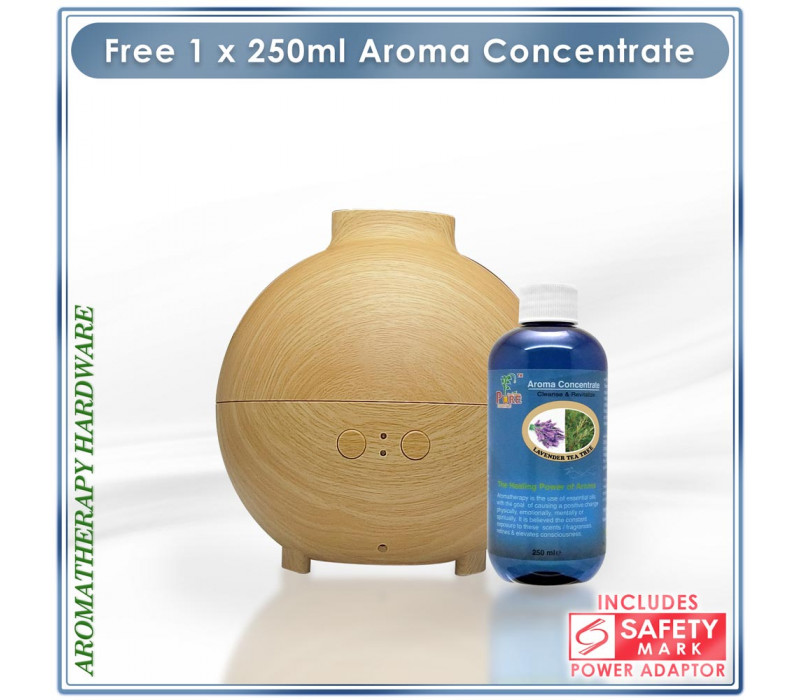 Aromatherapeutic Hardware