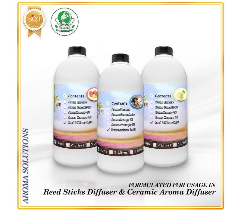 Aroma Solutions