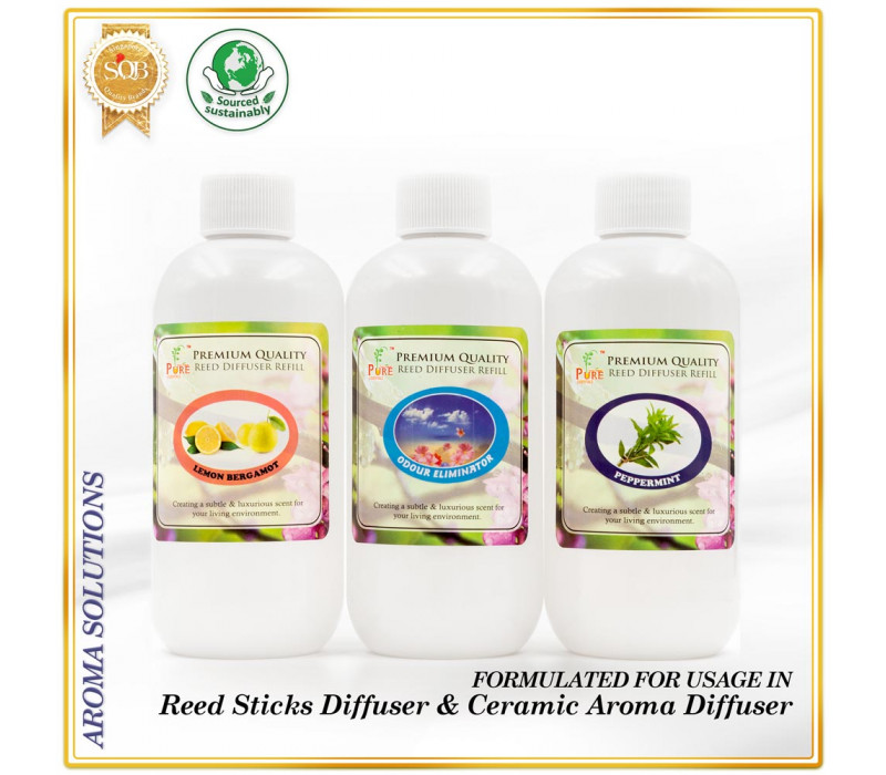 <span>Reed Sticks Diffuser • Ceramic Aroma Diffuser</span><span class=