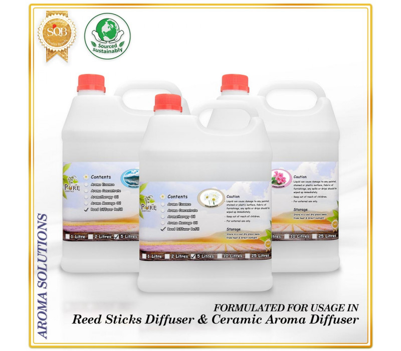 Aroma Solutions