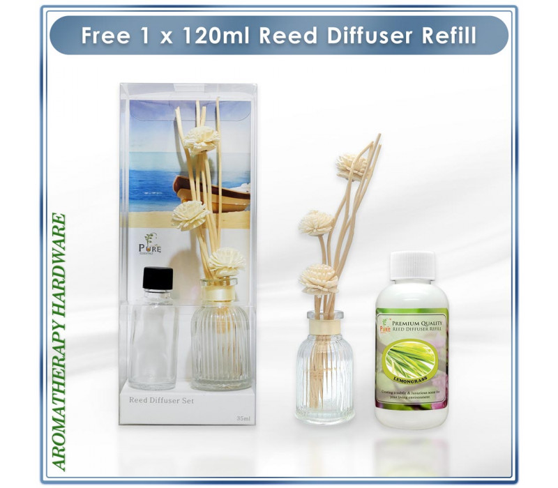 Aromatherapeutic Hardware