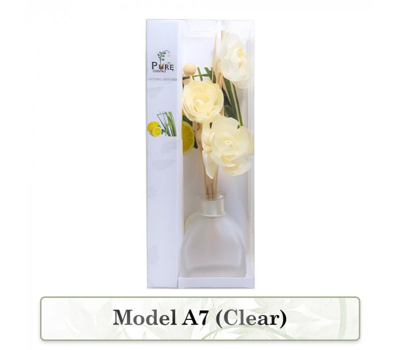 <span>Reed Sticks Diffuser • Ceramic Aroma Diffuser</span><span class=