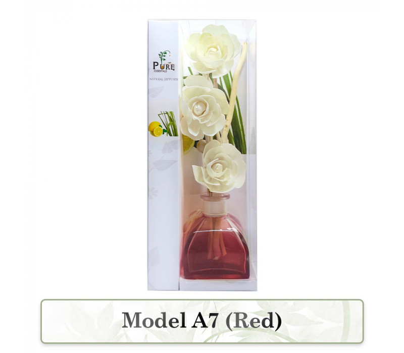 <span>Reed Sticks Diffuser • Ceramic Aroma Diffuser</span><span class=