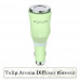 Aromatherapeutic Hardware