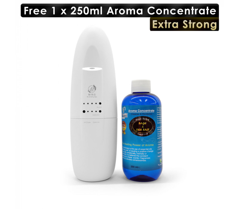 Aromatherapeutic Hardware