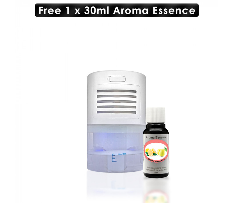 Battery Operated / Portable for Travel