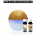 Aromatherapeutic Hardware