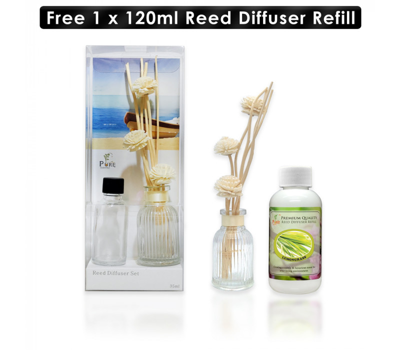 Aromatherapeutic Hardware