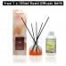 Aromatherapeutic Hardware