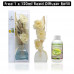 Aromatherapeutic Hardware