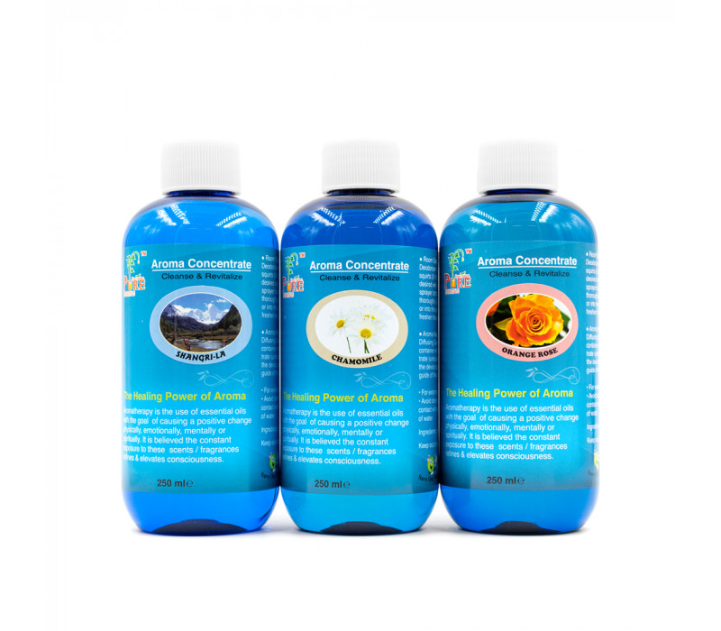 Aroma Solutions