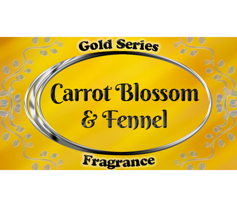 View All Fragrances