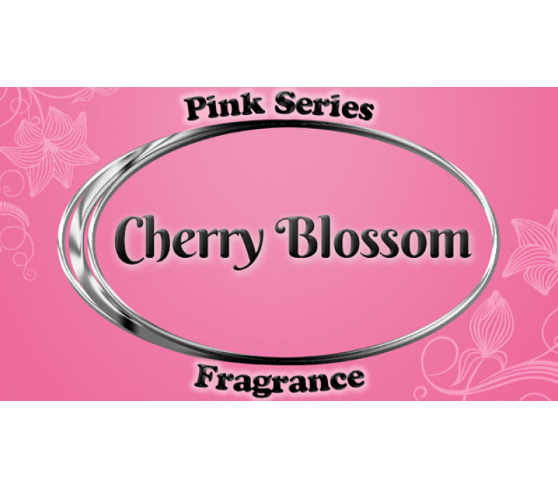 View All Fragrances
