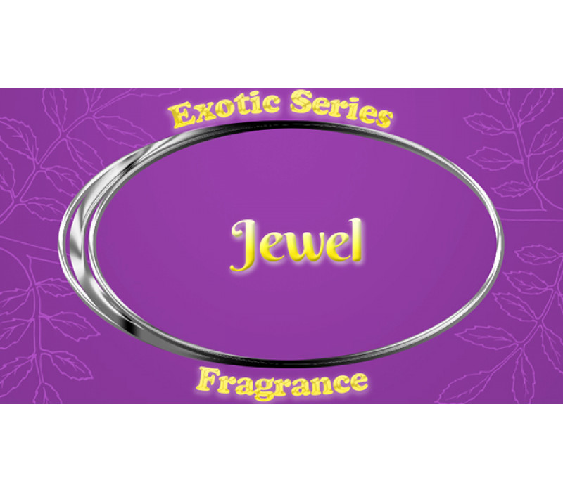 View All Fragrances