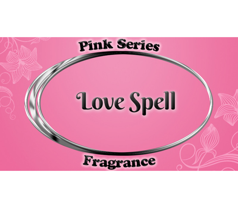 View All Fragrances