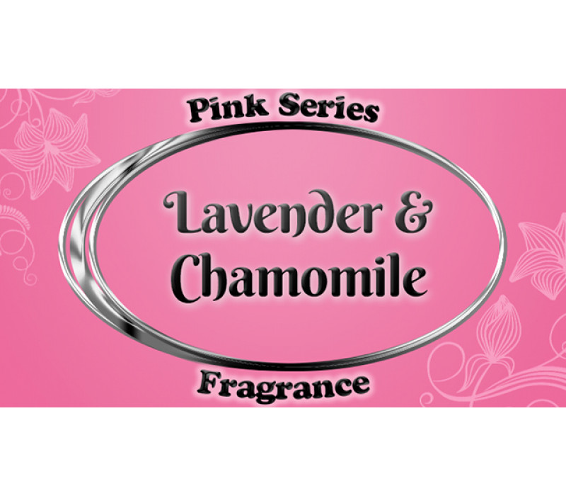 View All Fragrances