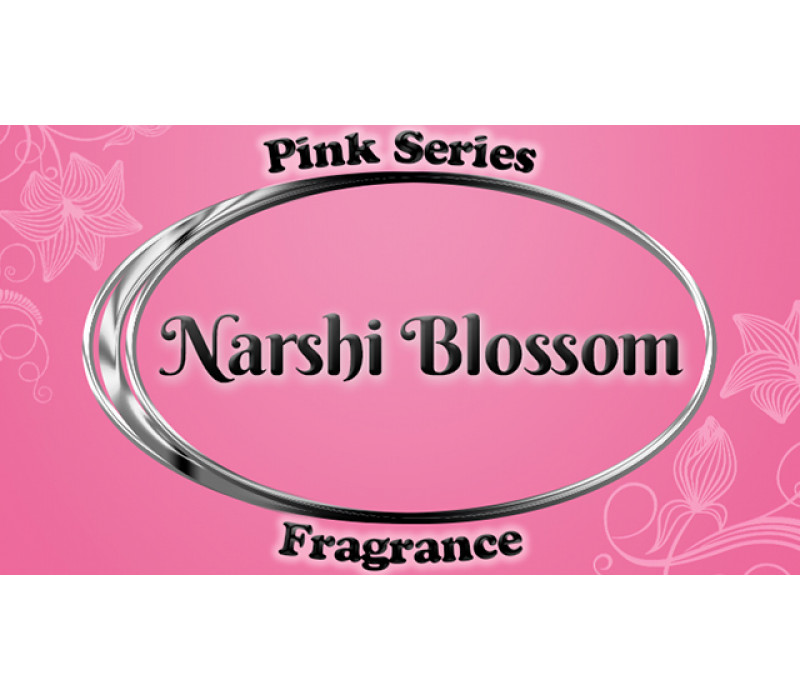View All Fragrances