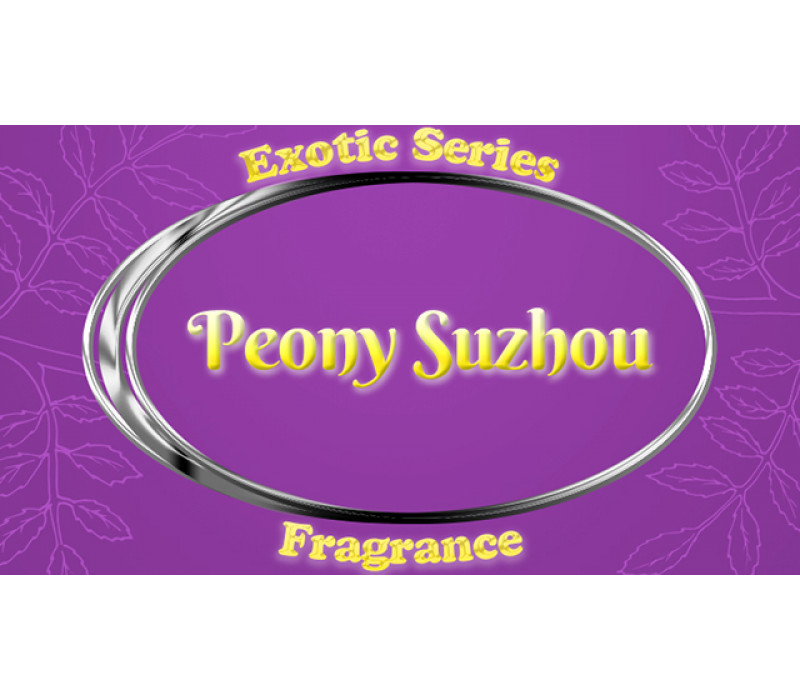 View All Fragrances