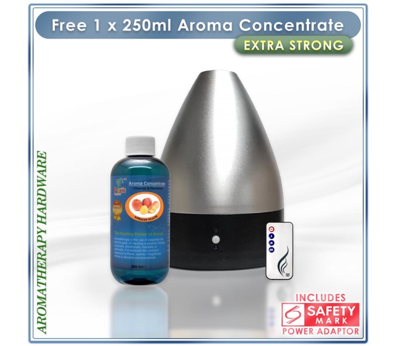 Aromatherapeutic Hardware