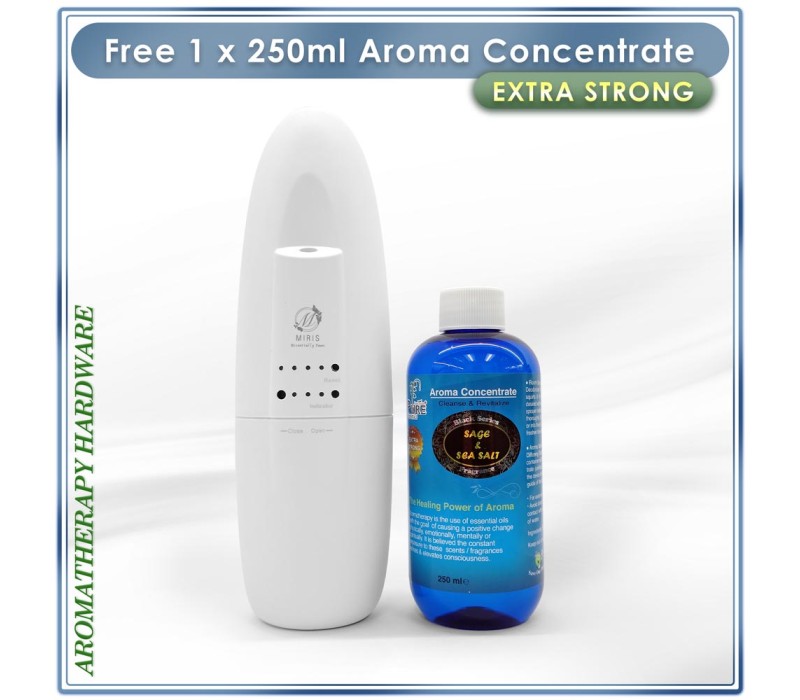 Aromatherapeutic Hardware