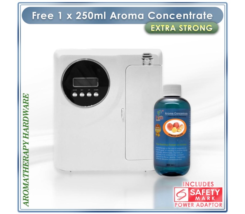 Aromatherapeutic Hardware