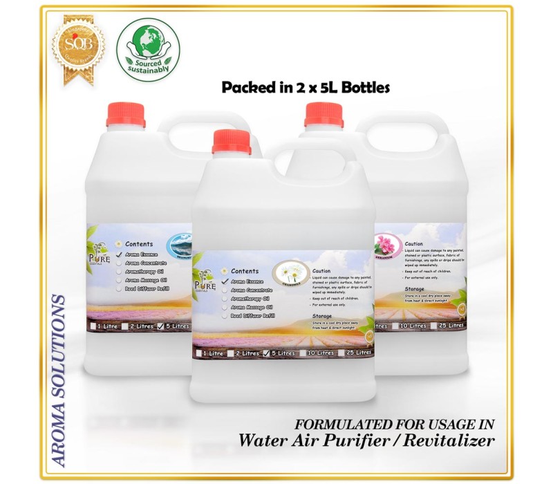 Aroma Solutions