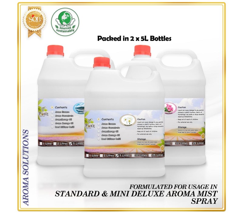 Aroma Solutions