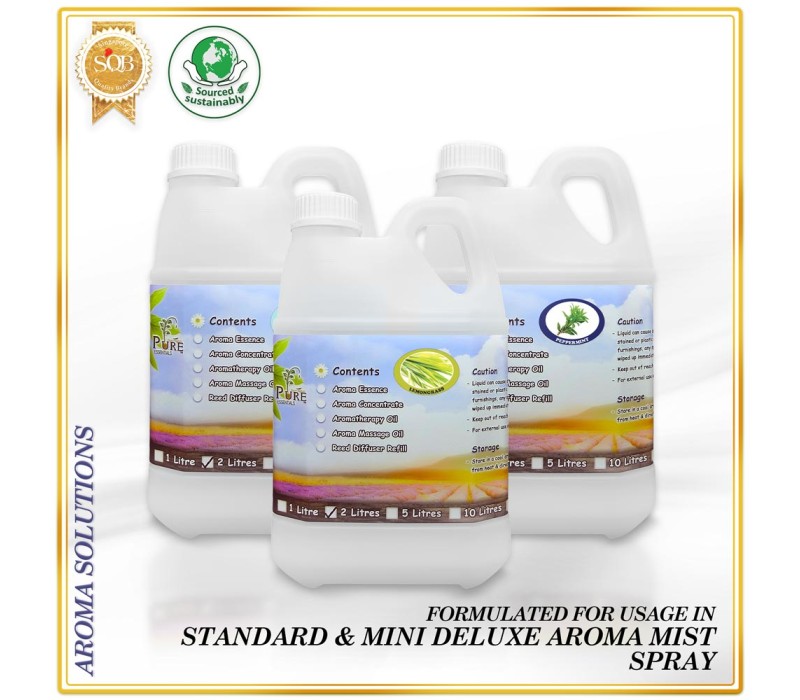 Aroma Solutions