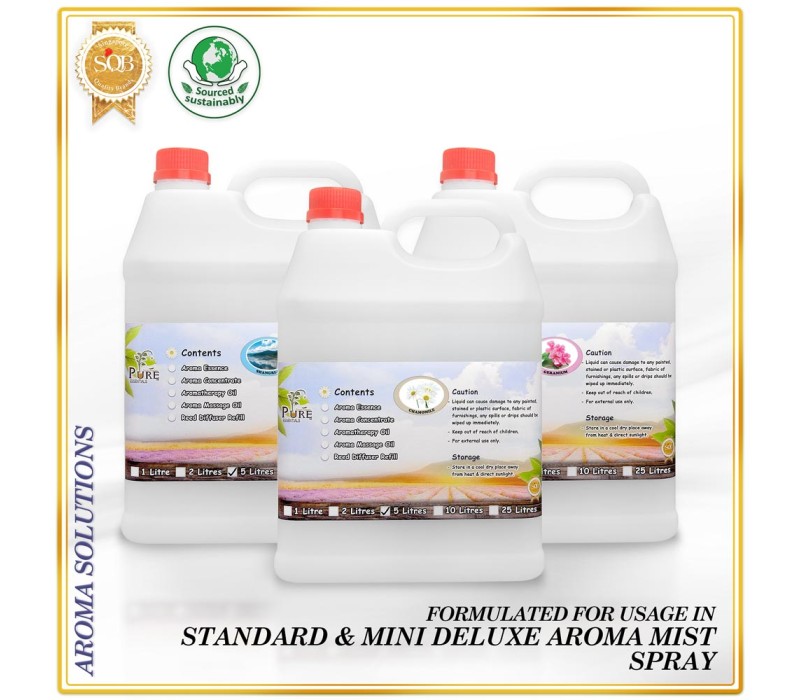 Aroma Solutions