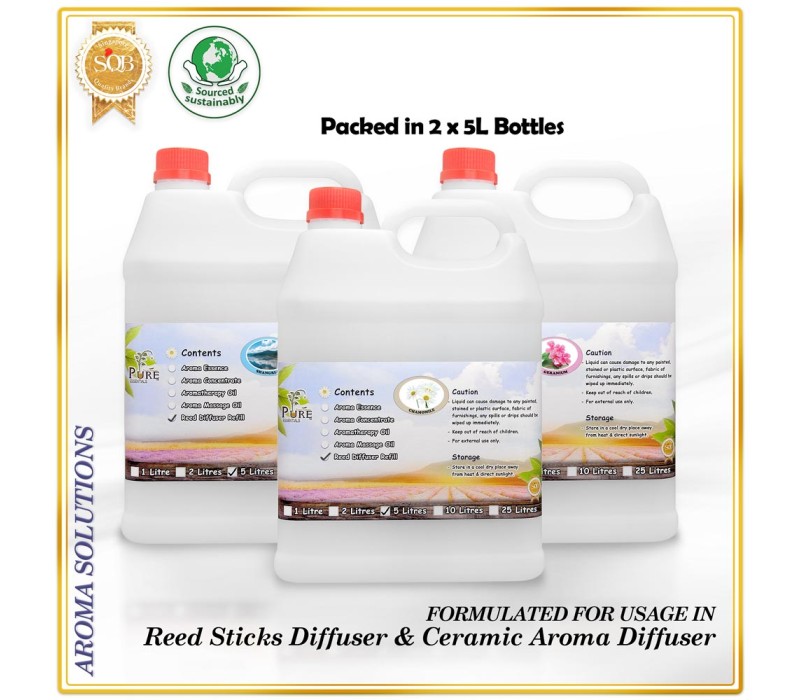 Aroma Solutions