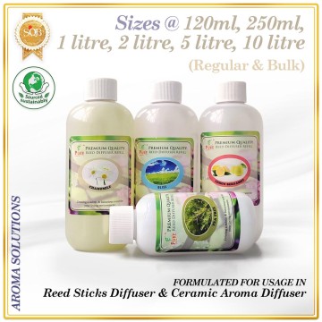 Reed Diffuser Refill