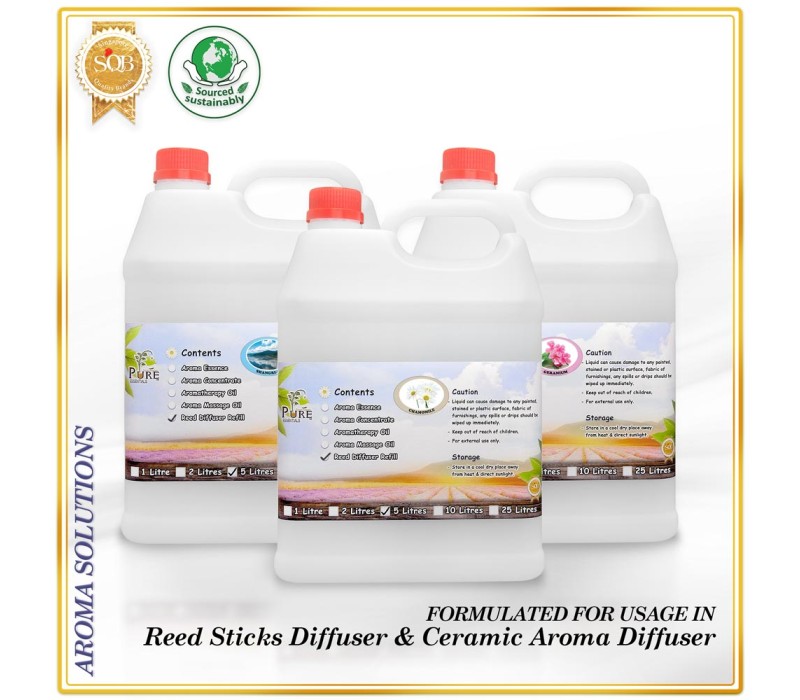 Aroma Solutions