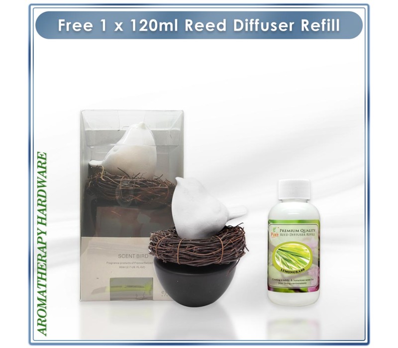 Aromatherapeutic Hardware