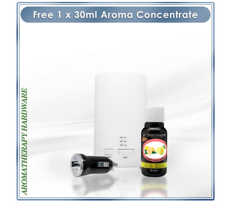 Aromatherapeutic Hardware