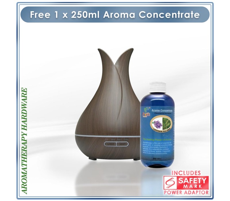 Aromatherapeutic Hardware