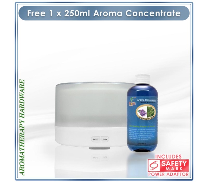 Aromatherapeutic Hardware