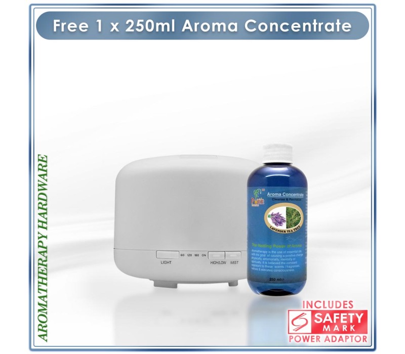 Aromatherapeutic Hardware