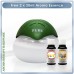 Aromatherapeutic Hardware
