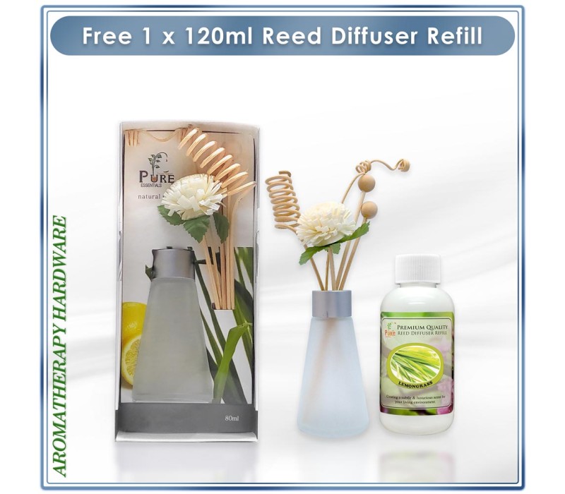 Aromatherapeutic Hardware