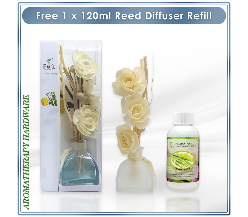 Aromatherapeutic Hardware
