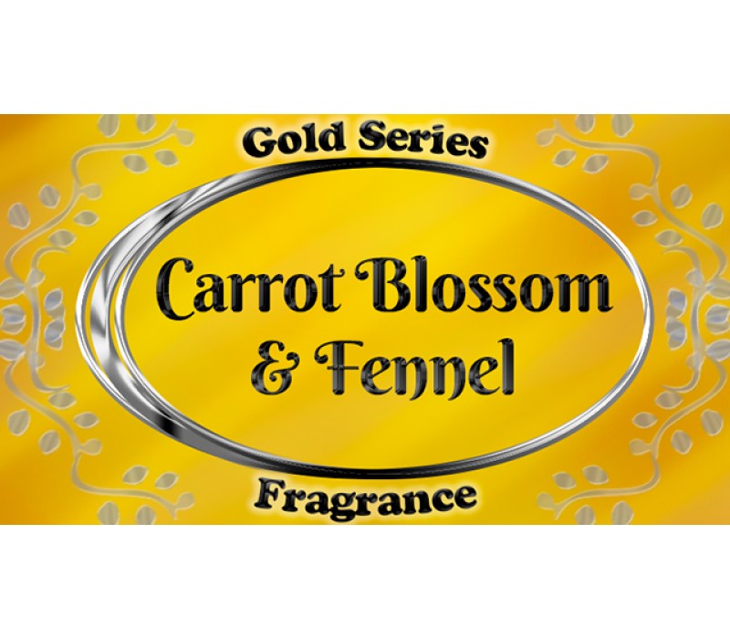 View All Fragrances