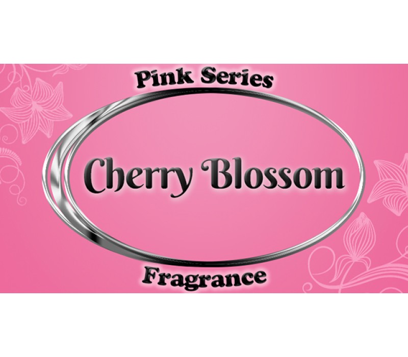 View All Fragrances