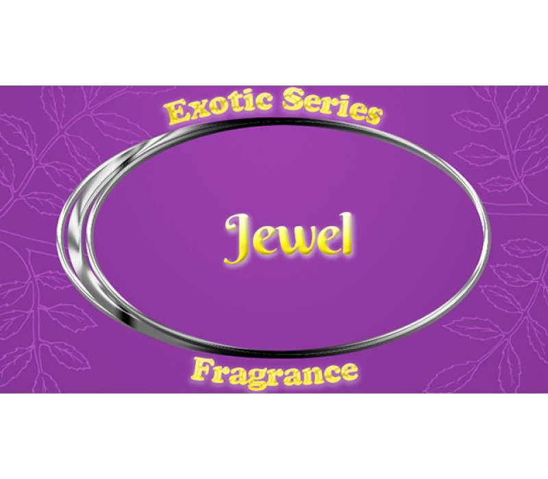 View All Fragrances